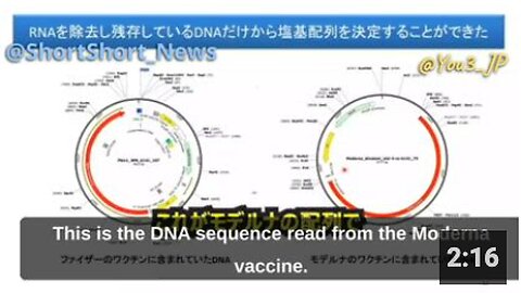 Japanese scientists find SV40 cancer virus sequence in the mrna jabs