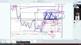 Daily Trading Strategy podcast, from Tortoisecapital.net