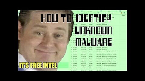 Identify Unknown Malware Using Four Free Threat Intelligence Services