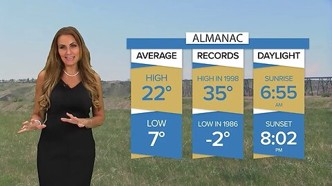 Weather Forecast | September 07, 2023 | Bridge City News