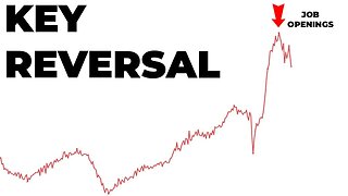 Market Turmoil: S&P 500 Reverses Course on Macroeconomic News