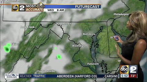 A mix of clouds and sun, but humid conditions persist