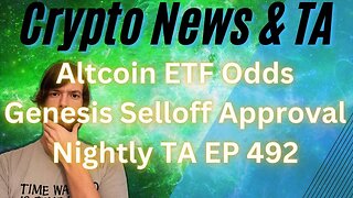 Altcoin ETF Odds, Genesis Selloff Approval, Nightly TA EP 492 2/14/24