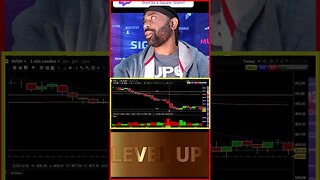 FINANCE SOLUTIONS-YT #shorts #runners #recap MAY 30TH 2023 #greenday