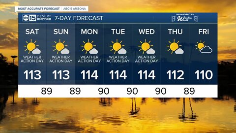 FORECAST: An Excessive Heat Warning remains in effect as we head toward a Valley high of 113 today