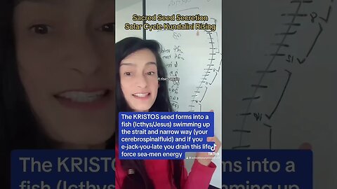 KRISTOS Christ seed oil timing and abstinence