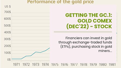 Getting The GC.1: Gold COMEX (Dec'22) - Stock Price, Quote and News To Work