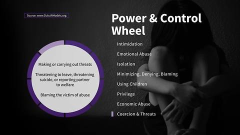 Coercion and Threats on the Wheel of Power and Control | Taking Action Against Domestic Violence