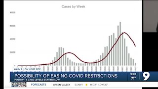 Pima County's possibility of easing COVID restrictions