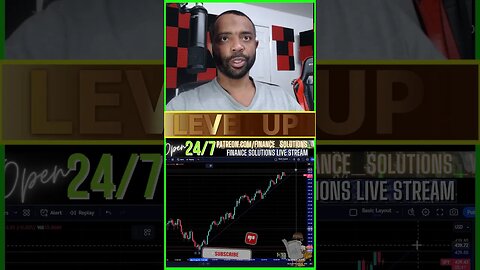 LIVE TRADING THEORY & PSYCHOLOGY FINANCE SOLUTIONS-YT #shorts #zeroday #fomc #cpi #ppi #recap