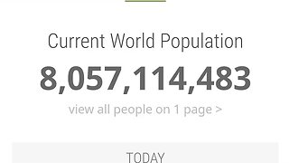 EARTH POPULATION TODAY 8.057.114.483