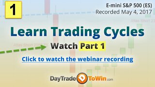 Daytrading Price Action - Learn Day Trade To Win Methods Systems Indicators Part 1 Live