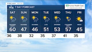 Warm front brings clouds and rain showers Saturday morning