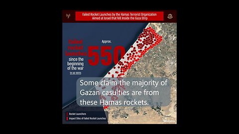 Hamas Rockets Kill Possibly Thousands of Palestinians