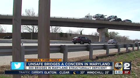 Unsafe bridges are a concern in Maryland