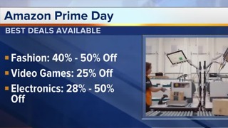 What are some of the best deals for Amazon Prime Day?