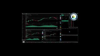 VIP Member's Day Trading Success - +$800 Profit In The Stock Market