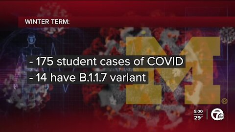 Health department recommends all UM students living on & off campus stay in place through Feb. 7