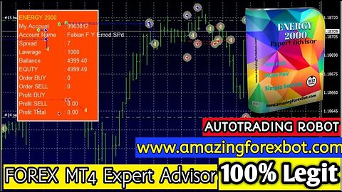 🔴 FOREX MT4 / MT5 AUTOTRADING BOT 2023 | 100% LEGIT 🔴