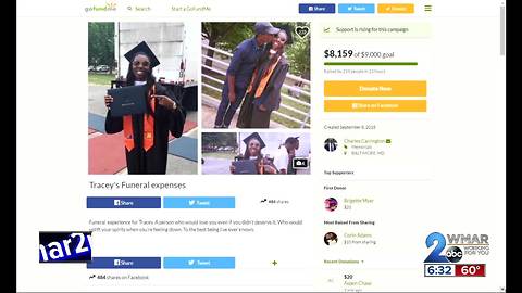 GOFundMe Page Set up for MSU Grad Shot, Killed in Overlea