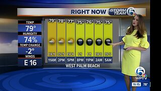 South Florida Friday afternoon forecast (12/27/19