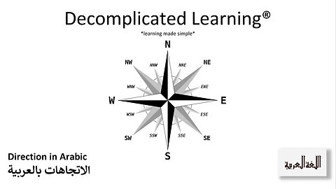 Direction in Arabic