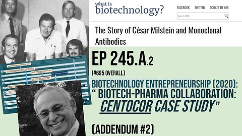 Milstein Add2 Biotechnology Entrepreneurship(2020) Biotech-Pharma Collaboration: Centocor Case Study