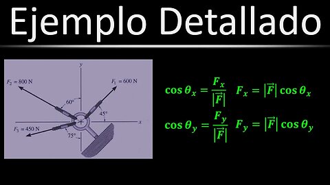 [Práctica] (Ej. 4) Fuerza Resultante Resuelto con Método Algebraico | Estática