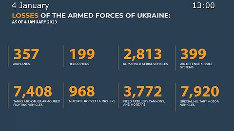 Russia destroyed 570 Ukrainian troops, 6 tanks & 20 APC/IFV | Battle Report 01.04.2023