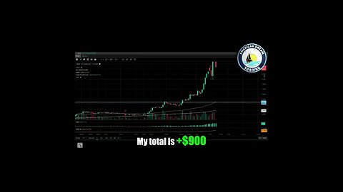 +$1,100 Profit Day Trading - VIP Member's Journey To Financial Freedom