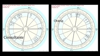 Astrologia oraria - una "non risposta" illuminante