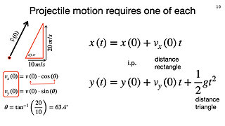 Lecture 5, part 1, May 20