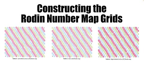 Decoding Vortex Based Maths - Construction of the Rodin Number Map Grids (Part 2)