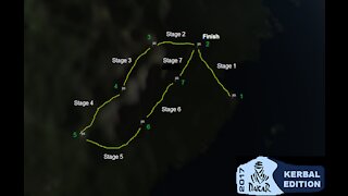 KSP Dakar challenge 2017 - stage 7