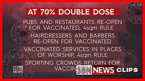 Australia NSW Will Start Requiring Churches to Use Vaccination Certificates. - 3484