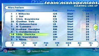 FIFA 2001 Mechelen Overall Player Ratings
