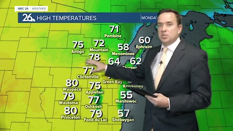 NBC 26 weather forecast