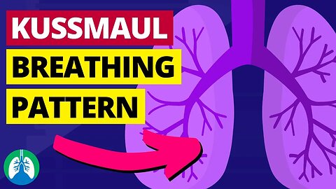 Kussmaul Breathing (Medical Definition) | Quick Explainer Video