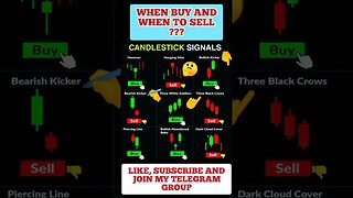 Ultimate Candlestick Signals You Must Know 🔥🤑✅ #shorts #short #viral #stockmarket #trading #forex