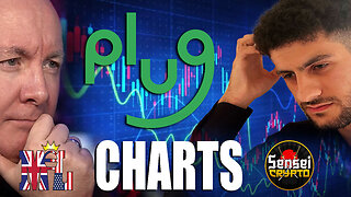 PLUG Stock PLUG POWER Is it time to BUY? Technical CHART! Martyn Lucas Investor