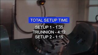 Quick-Change Demo for Vises and Trunnions