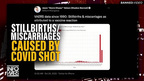 New Vaccine Data Shows Alarming Number Of Stillbirths And Miscarriages Caused By Covid Shot