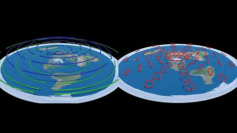 Aether Flow Model by @icansciencethat