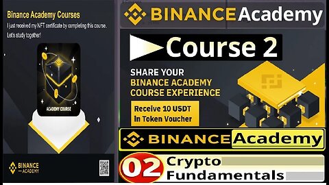 Binance Academy Course 2: Crypto Fundamentals Quiz Answers For Beginner Track