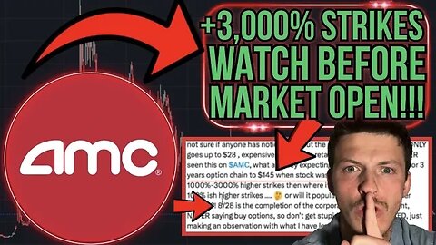 AMC CANT SELL FOREVER!!!!!!!!!!