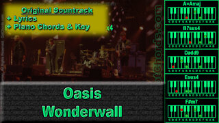 Oasis - Wonderwall - Original Song - Lyrics + Key + Piano Chords (0004-A050)