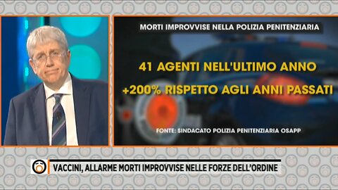 Morti improvvise nelle forze dell'ordine - Fuori dal coro, 7 febbraio 2024