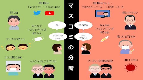 地元同級生の議員にワクチンの危険性を説得したけど…❣フラットアースを信じる傲慢なトランプ・Qアノン信者に目覚めが遅いと馬鹿にされ、我が身を振り返る❣NHKこそワクチンデマ❣