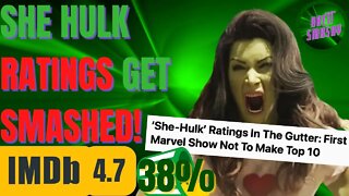 She Hulk Ratings GET SMASHED! | Officially WORST Marvel Show EVER!