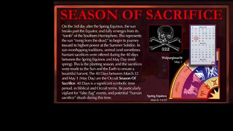 Watch the next 41 days. Season of sacrifice March 22-May 1st